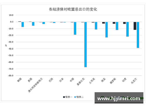 半岛电子欧盟推出碳边境调节机制，为气候变化问题拨款300亿欧元 - 副本