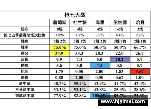 半岛电子篮网逆袭猛龙：系列赛再度平分秋色 - 副本